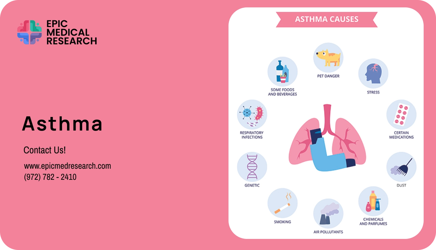 Asthma